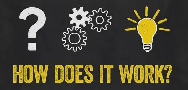 How Energy Revolution System Works